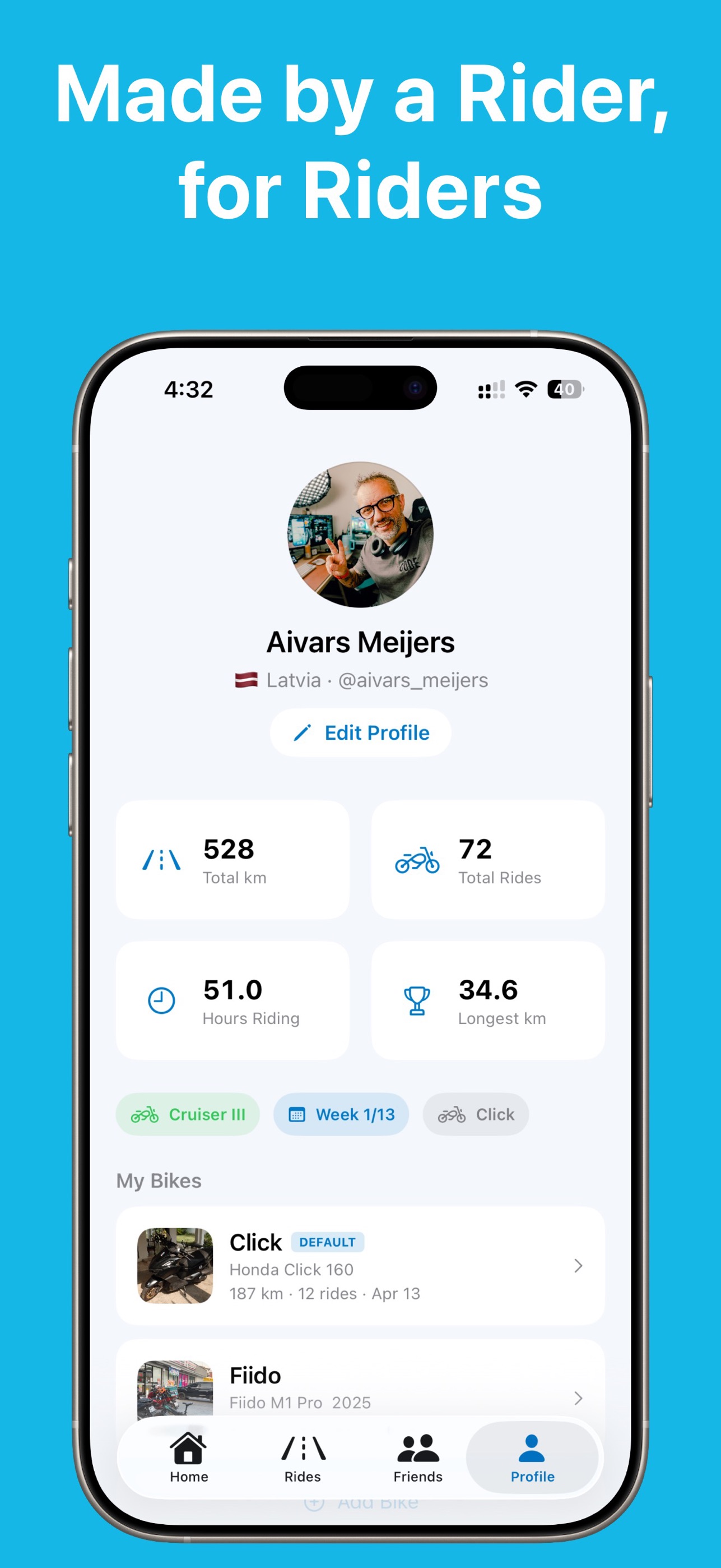 RiderLog is made by one rider, for everyday rides